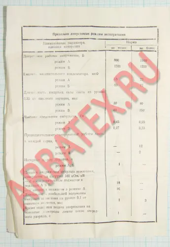 ИФК-75 лампа импульсная фото 6