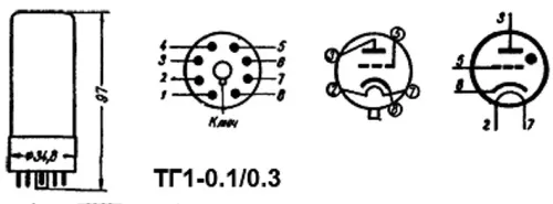 ТГ1-0.1/0.3 тиратрон фото 2 ТГ1-0.1/0.3 тиратрон фото 2