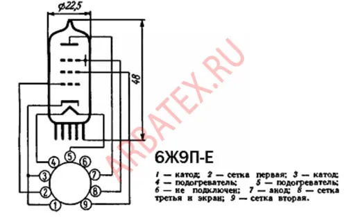 6Ж9П-Е радиолампа фото 2
