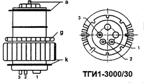 ТГИ1-3000/30 тиратрон импульсный модуляторный фото 3