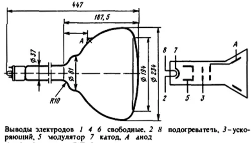23ЛМ34В трубка электронно-лучевая фото 2 23ЛМ34В трубка электронно-лучевая фото 2