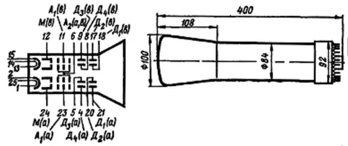 10ЛО43И электронно-лучевая трубка фото 3 10ЛО43И электронно-лучевая трубка фото 3